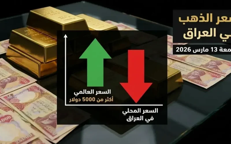 تغييرات أسعار الذهب عيار 21 في العراق وتأثير قرارات الفيدرالي الأمريكي المرتقبة